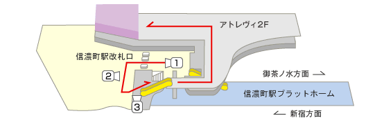 改札口から