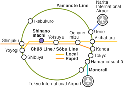 Route Map